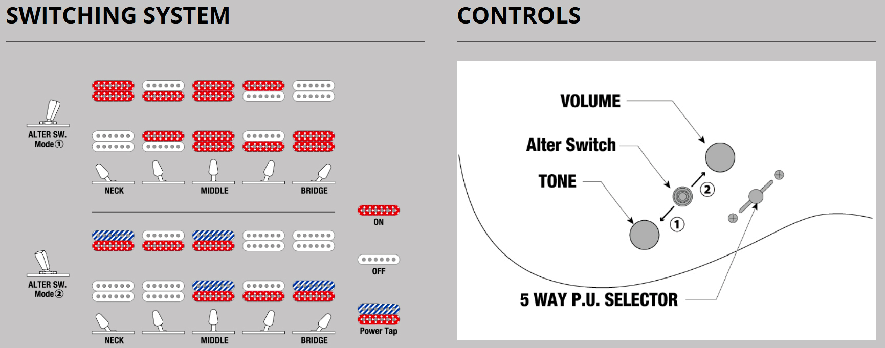 Ibanez Az42p1 Pbe Premium 2h Trem Rw - Prussian Blue Metallic - Guitarra eléctrica con forma de str. - Variation 4