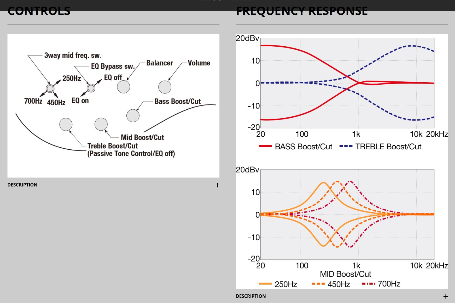 Ibanez Btb1835 Ndl Standard 5c Active Aguilar Pp - Natural Shadow Low Gloss - Bajo eléctrico de cuerpo sólido - Variation 5