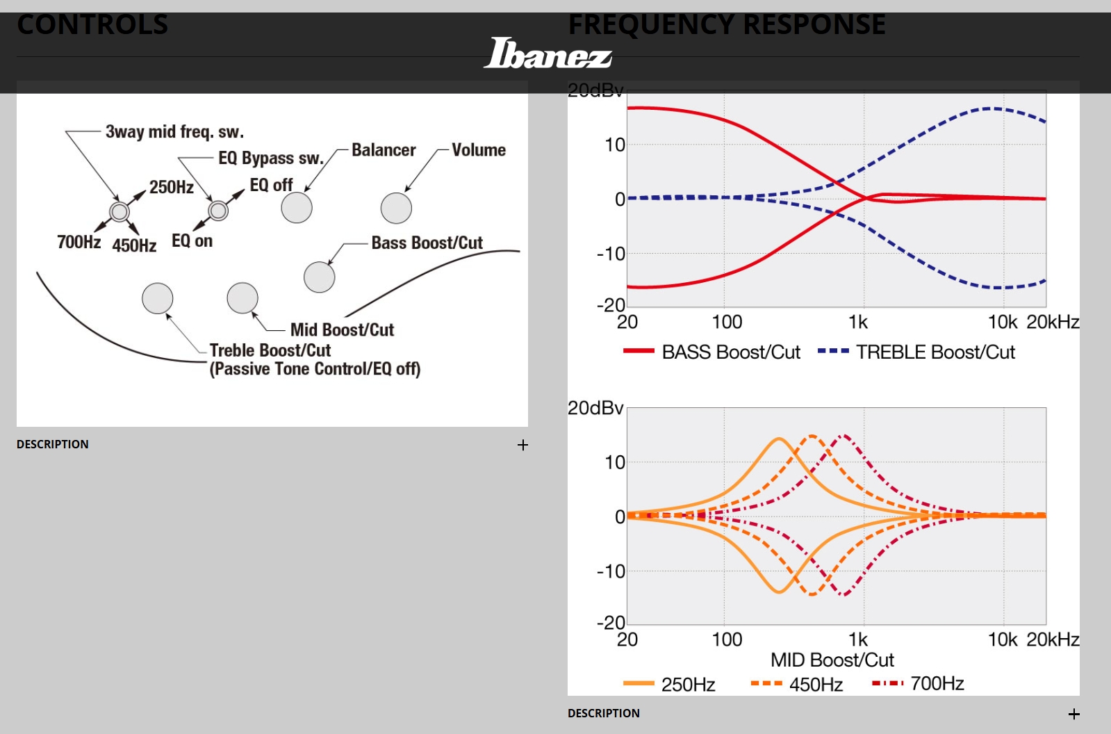 Ibanez Btb1836 Ndl Standard 6c Active Aguilar Pp - Natural Shadow Low Gloss - Bajo eléctrico de cuerpo sólido - Variation 6
