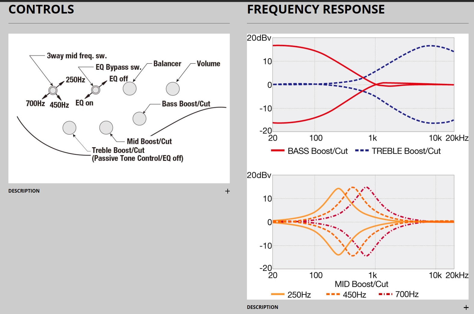 Ibanez Btb605 Mlm Workshop 5c Multiscale Active Mn - Pearl White Matte - Bajo eléctrico de cuerpo sólido - Variation 5
