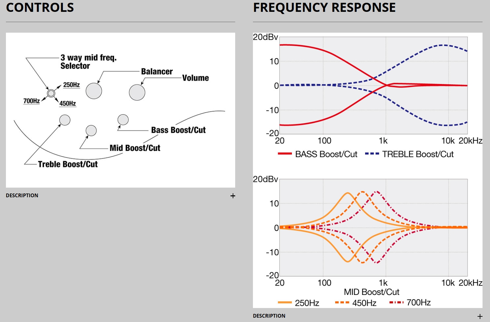 Ibanez Btb605 Tgf Standard 5c Active Eb - Transparent Gray Flat - Bajo eléctrico de cuerpo sólido - Variation 5