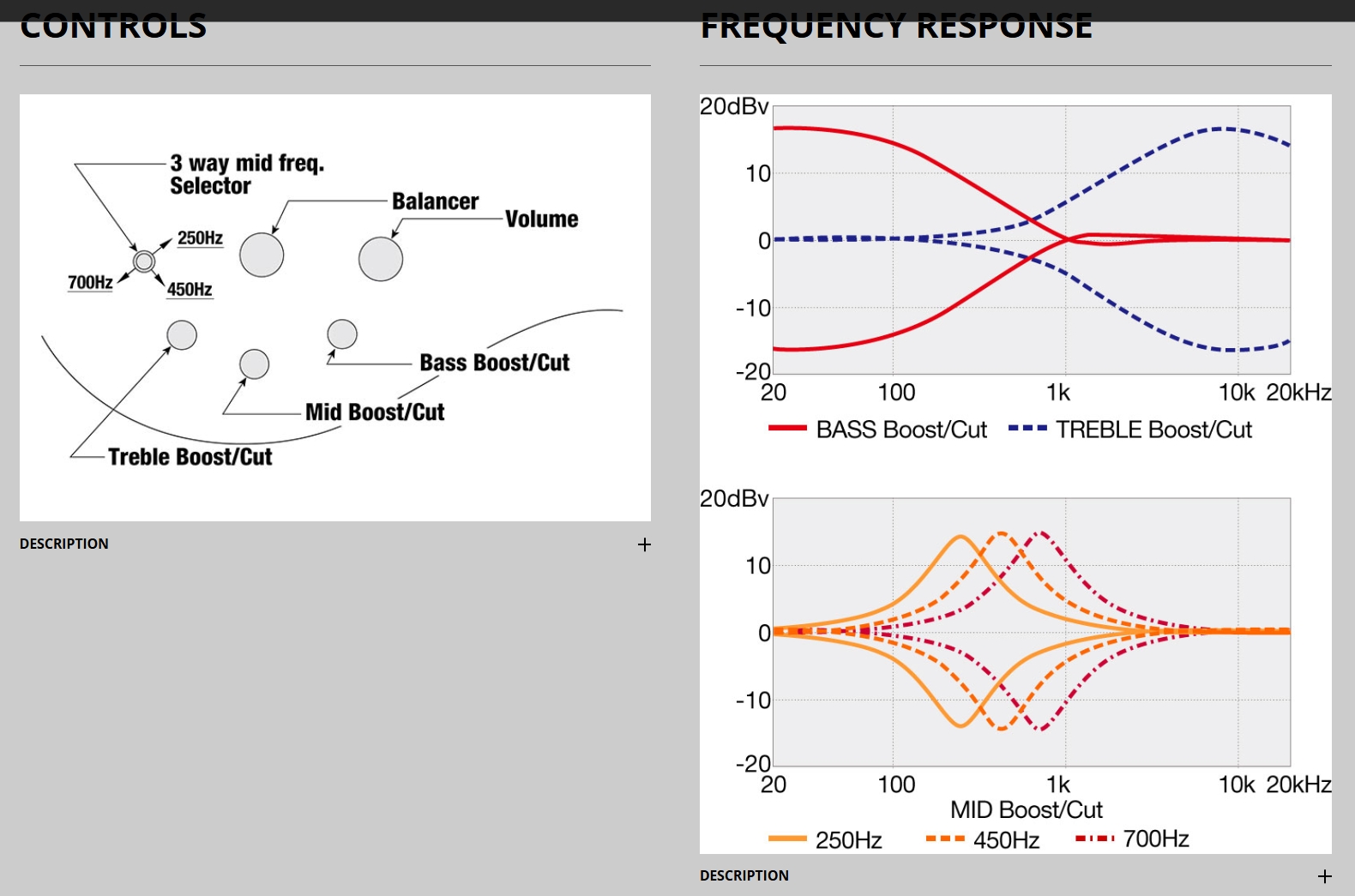 Ibanez Btb625ex Bkf Iron Label 5c Active Bartolini Ebo - Black Flat - Bajo eléctrico de cuerpo sólido - Variation 5