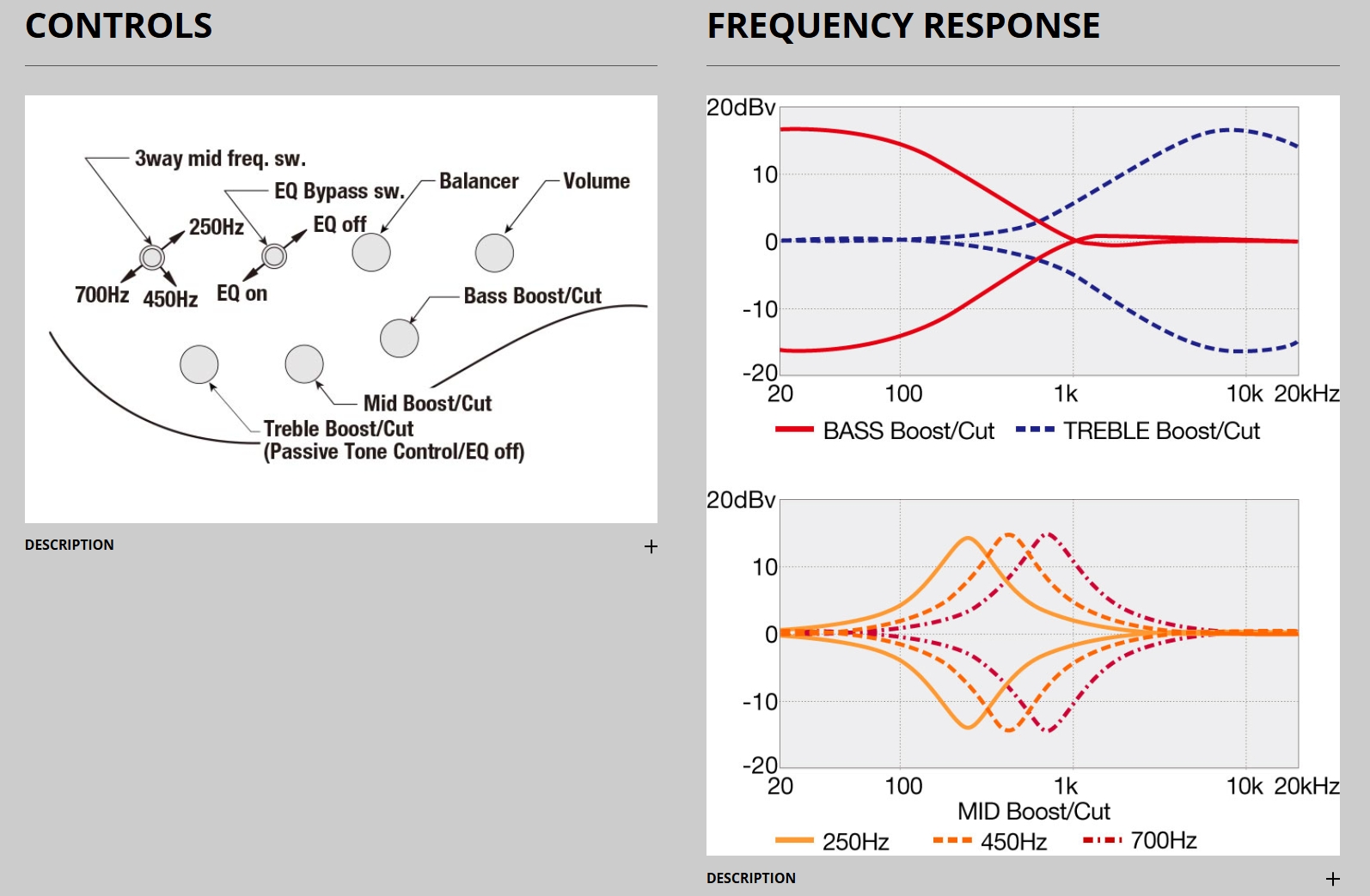 Ibanez Btb705lm Nnf Workshop 5c Multiscale Active Rw - Natural Browned Burst Flat - Bajo eléctrico de cuerpo sólido - Variation 6