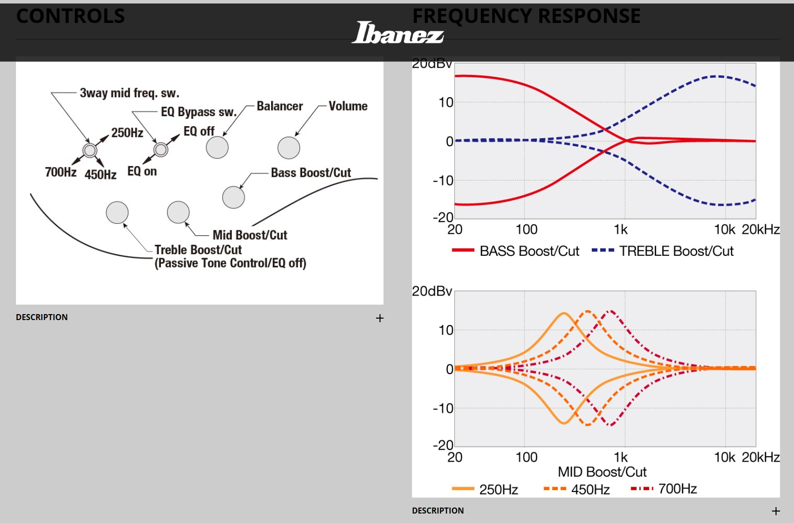 Ibanez Btb806ms Tgf Workshop 6c Multiscale Active Pp - Transparent Gray Flat - Bajo eléctrico de cuerpo sólido - Variation 5