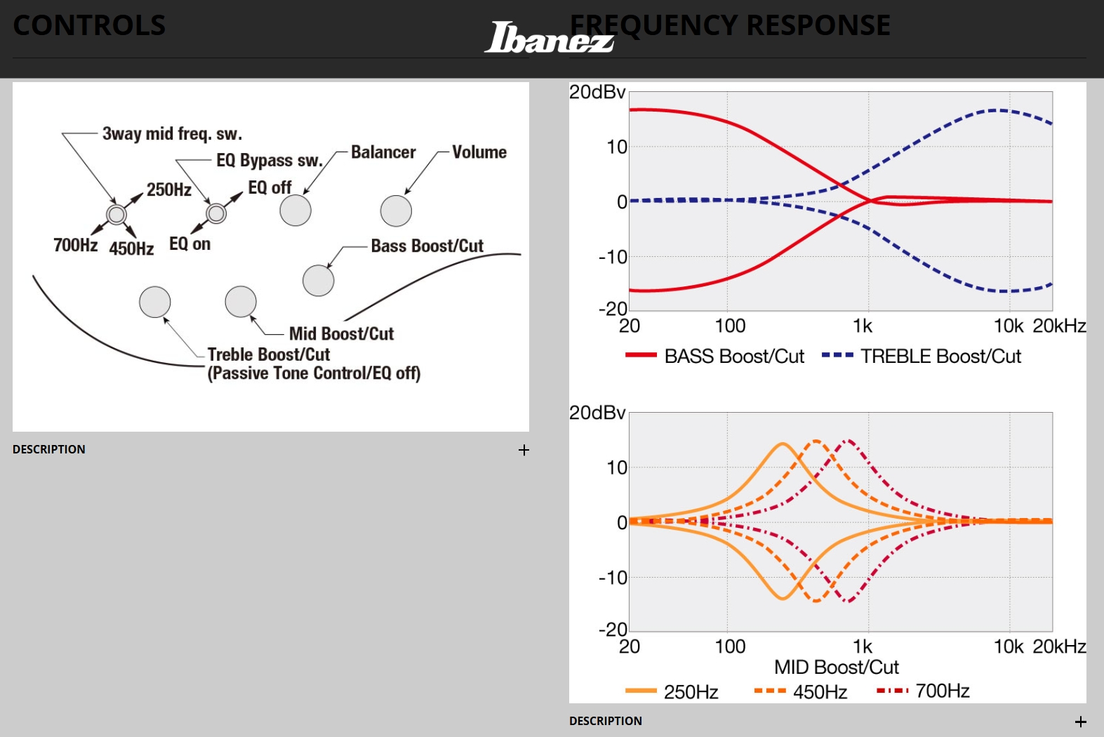 Ibanez Btb945 Col Standard 5c Active Eb - Cosmic Blue Low Gloss - Bajo eléctrico de cuerpo sólido - Variation 5