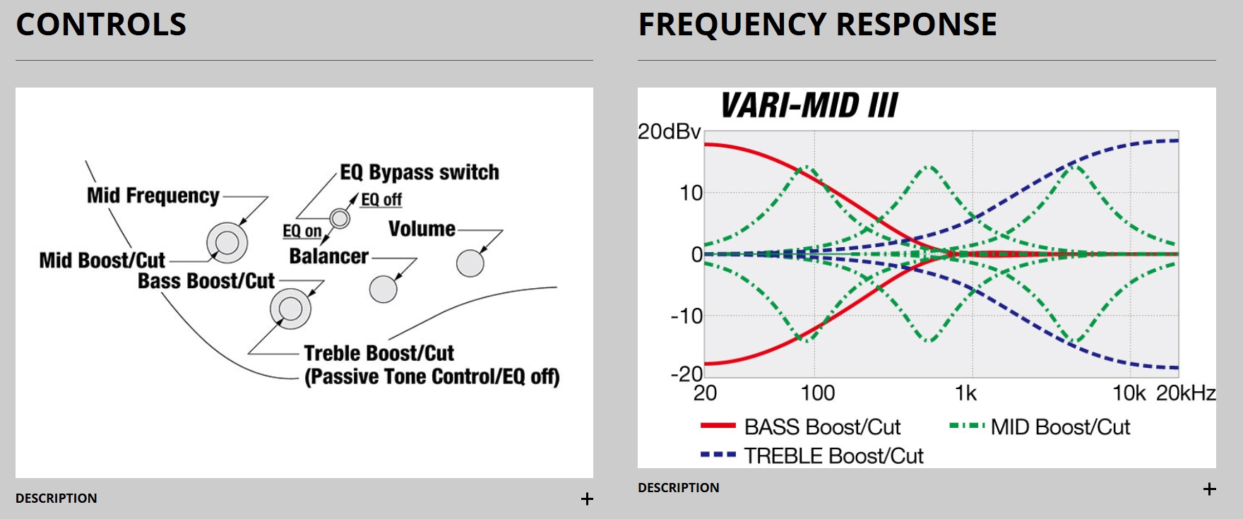 Ibanez Ehb1505ms Plf Workshop Multiscale 5c Active Pp - Pacific Blue Burst Flat - Bajo eléctrico de cuerpo sólido - Variation 7