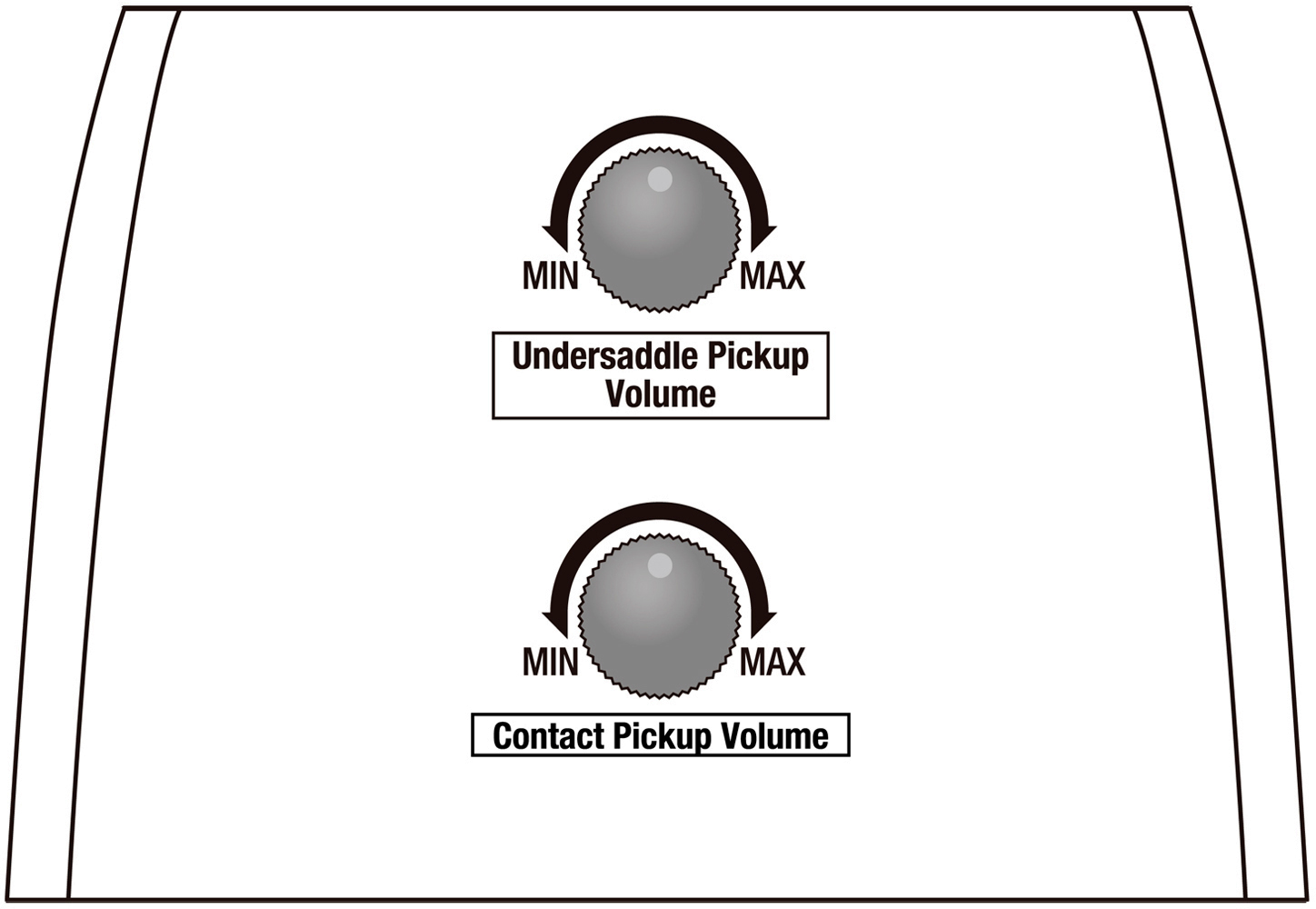 Ibanez Ga360tce Nt Classical 4/4 Thinline Epicea Acacia Rw - Natural High Gloss - Guitarra clásica 4/4 - Variation 6