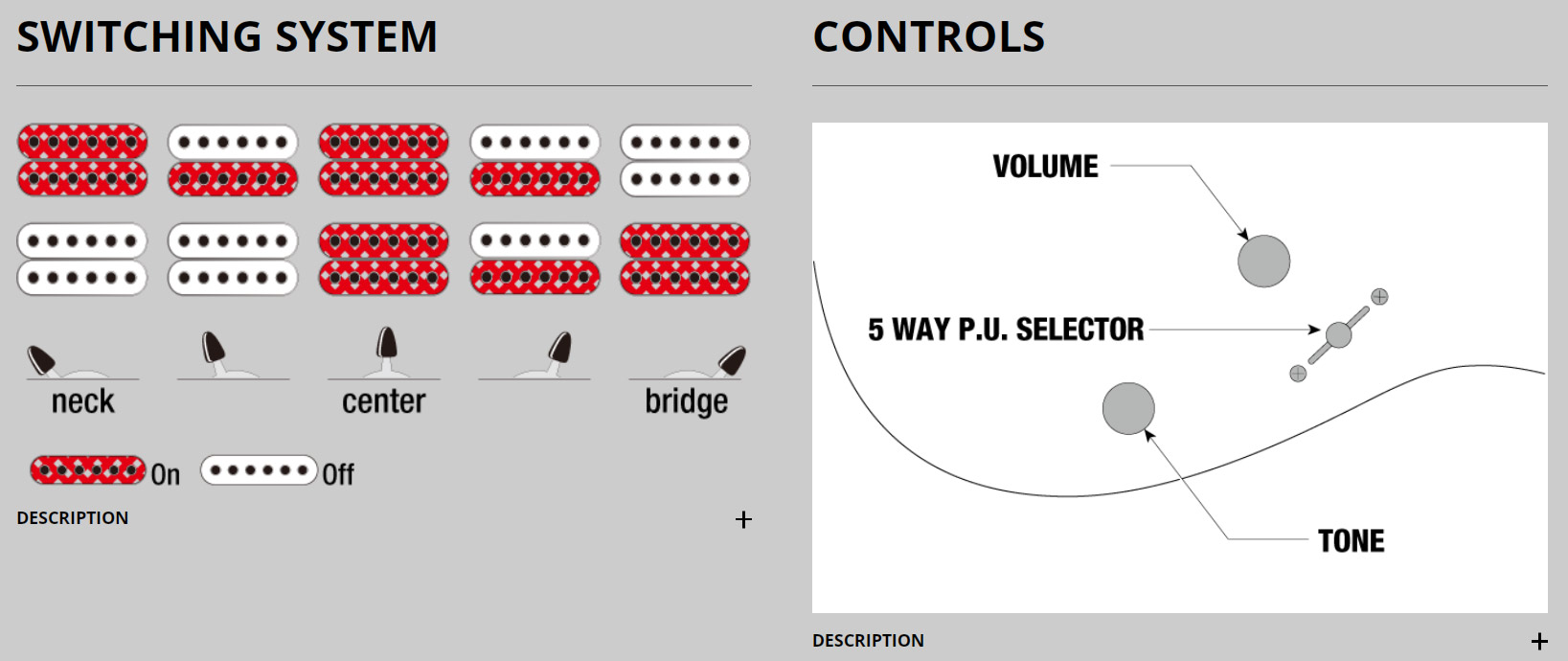 Ibanez Grg121dx Mgs Gio 2h Trem Ama - Metallic Gray Sunburst - Guitarra eléctrica con forma de str. - Variation 7