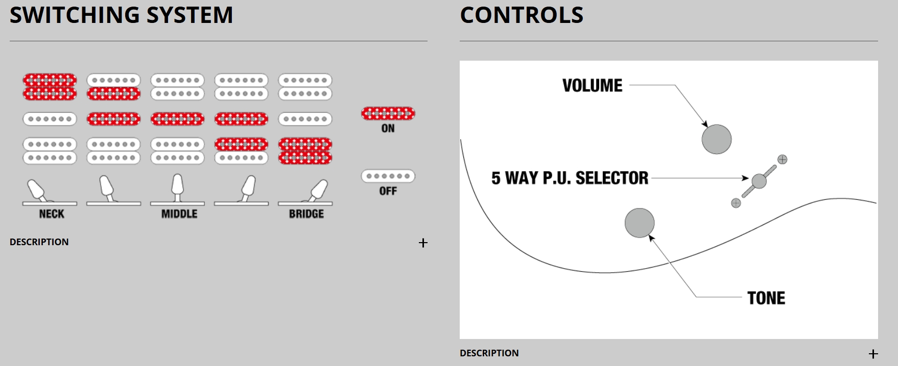 Ibanez Grg170dx Bkn  Gio Hsh Trem Pur - Black Night - Guitarra eléctrica con forma de str. - Variation 8