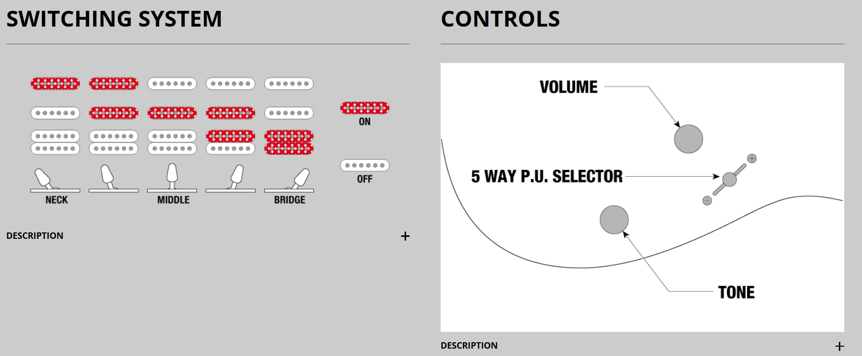 Ibanez Grx40 Tfb Gio Hss Trem Jat - Tri Fade Burst - Guitarra eléctrica con forma de str. - Variation 5