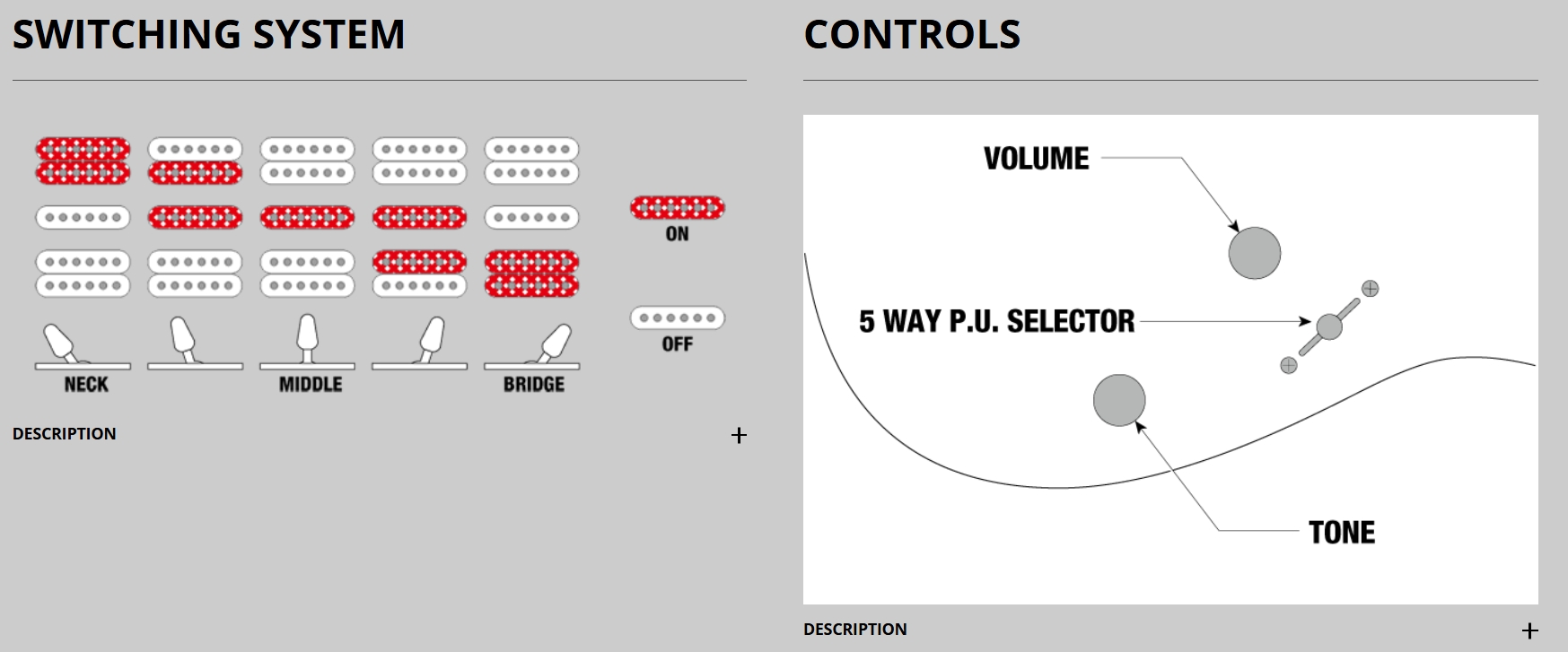 Ibanez Grx70qa Tvt Gio Hsh Trem Jat - Transparent Violet - Guitarra eléctrica con forma de str. - Variation 5