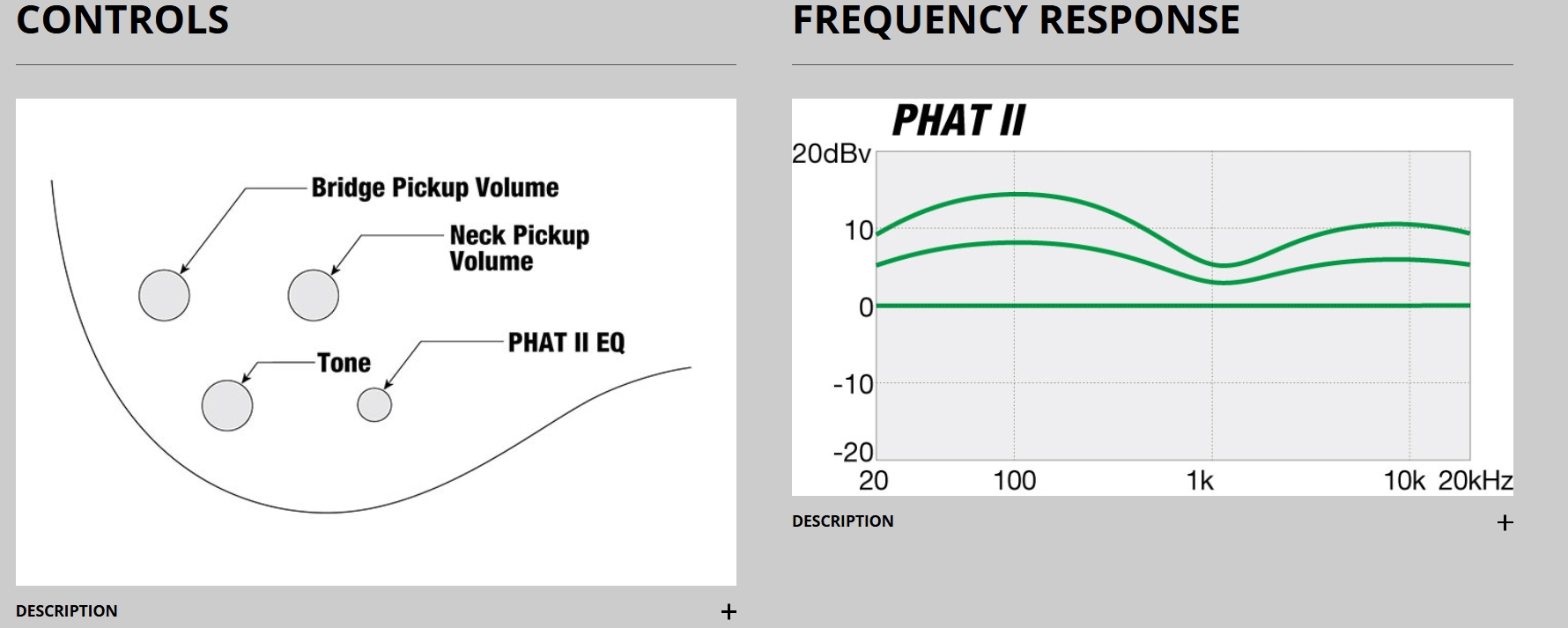 Ibanez Gsr205pc Tmu Gio 5c Active Pur - Transparent Marine Burst - Bajo eléctrico de cuerpo sólido - Variation 5