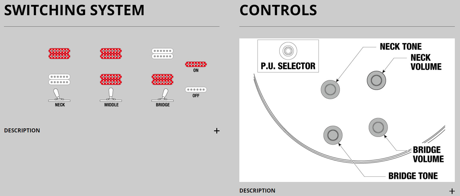 Ibanez Ic420fm Crs Iceman 2h Ht Jat - Cherry Sunburst - Guitarra electrica retro rock - Variation 4