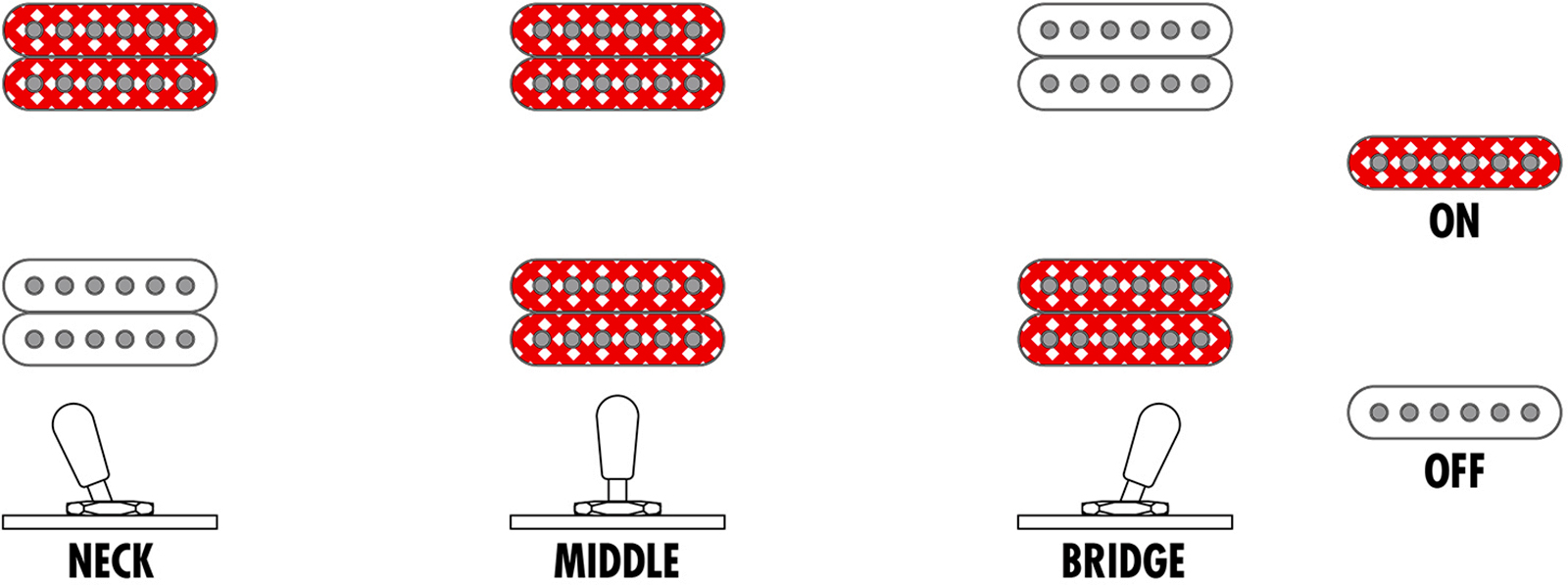 Ibanez Ic420mfm Cml Iceman 2h Ht Mn - Caramel Burst Low Gloss - Guitarra electrica retro rock - Variation 5