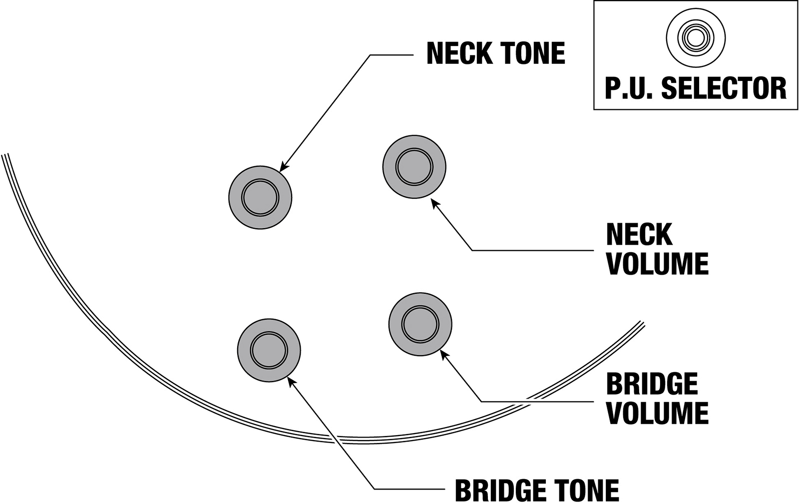 Ibanez Ic420mfm Cml Iceman 2h Ht Mn - Caramel Burst Low Gloss - Guitarra electrica retro rock - Variation 6
