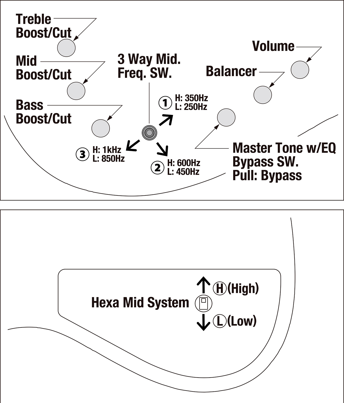 Ibanez Mdm1605 Nml Mode 5c Active Rw - Natural Mocha Low Gloss - Bajo eléctrico de cuerpo sólido - Variation 7