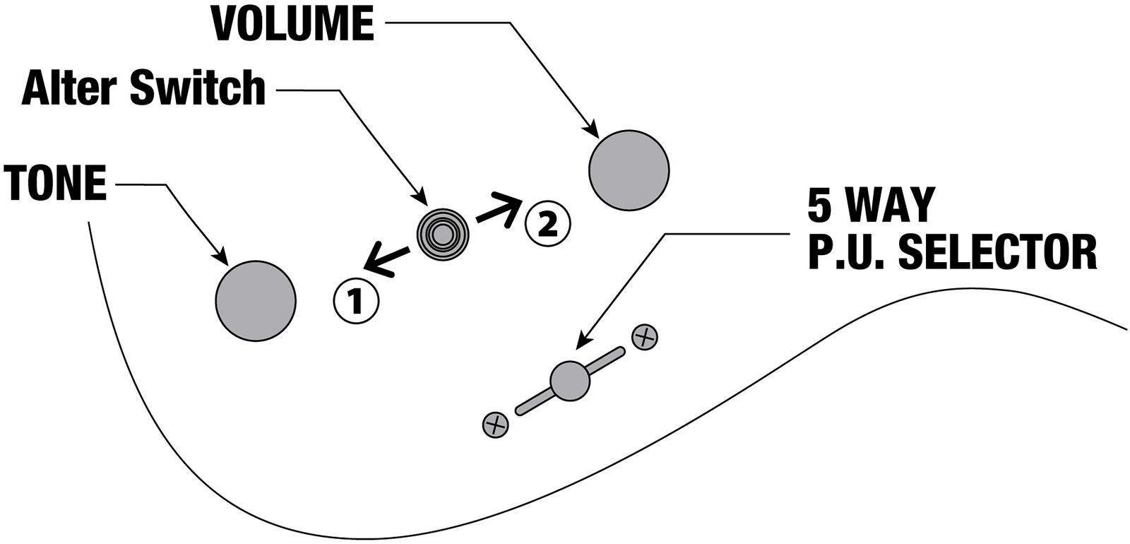 Ibanez Qx52b Wk Quest 2h Ht Eb - Weathered Black - Guitarra eléctrica de doble corte - Variation 7