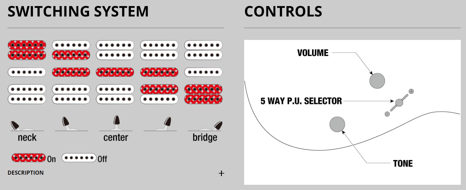 Ibanez Rg450b Wk Standard Hsh Trem Jat - Weathered Black - Guitarra eléctrica con forma de str. - Variation 5