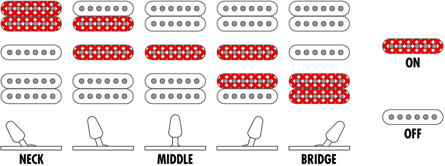 Ibanez Rg450qmb Tgb Standard Hsh Trem Jat - Transparent Gray Burst - Guitarra eléctrica con forma de str. - Variation 5