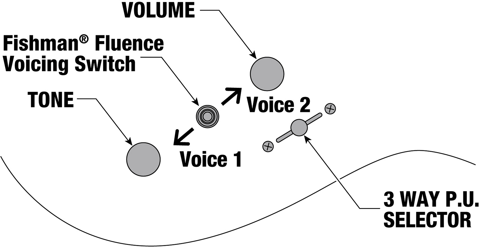 Ibanez Rg5121rl Dbf Lh Prestige Jap Gaucher 2h Fishman Fluence  Ht Rw - Dark Tide Blue Flat - Guitarra eléctrica con forma de str. - Variation 6