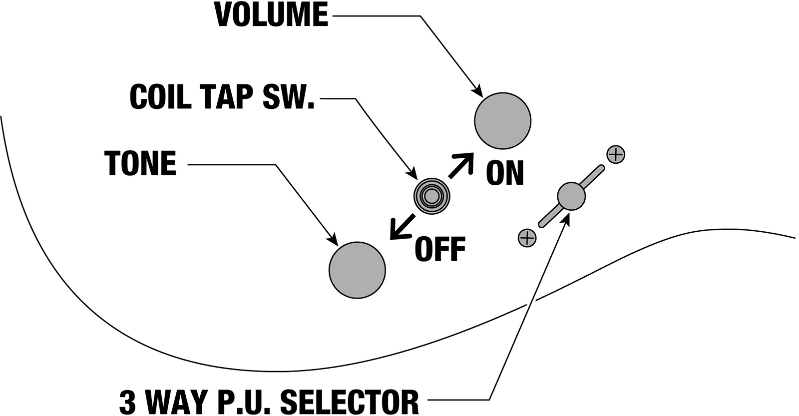 Ibanez Rg5328r Ldk Prestige Jap 8c Baryton 2h Dimarzio Ht Rw - Lightning Through A Dark - Guitarra eléctrica barítono - Variation 6