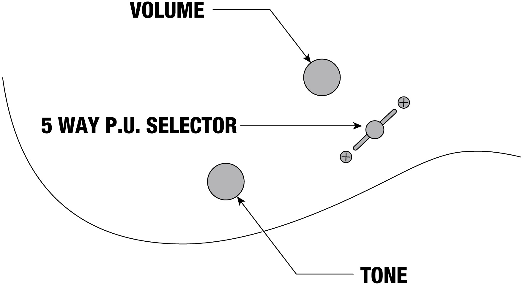 Ibanez Guitare Électrique Forme Str - Guitarra eléctrica con forma de str. - Variation 5