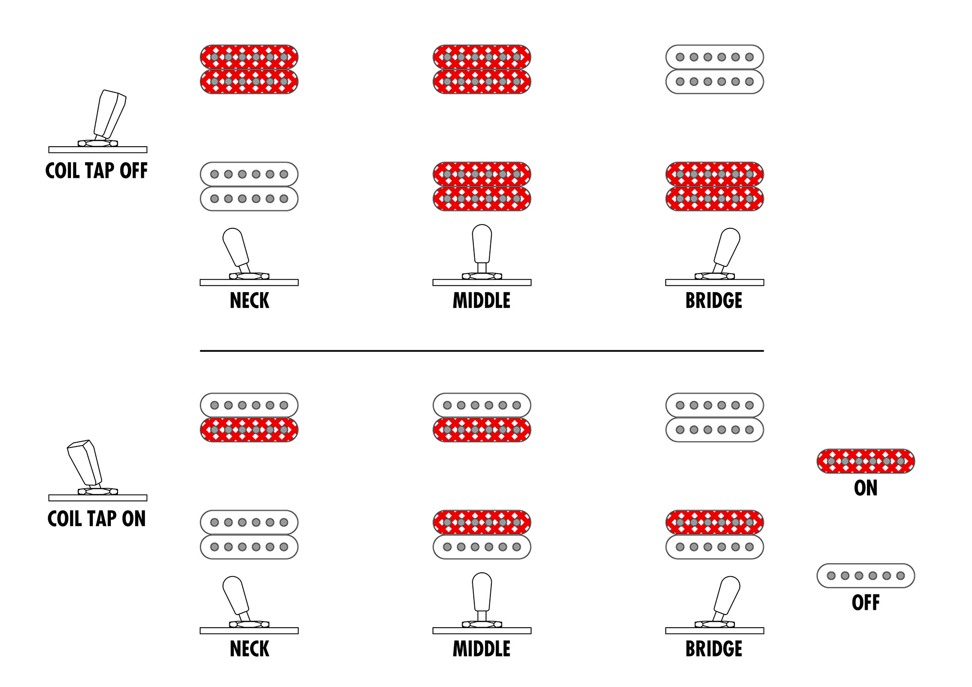 Ibanez Rgd721fa Wuf Iron Label 7c Baryton 2h Dimarzio Ht Eb - Stained Wine Red Burst Flat - Guitarra eléctrica barítono - Variation 5
