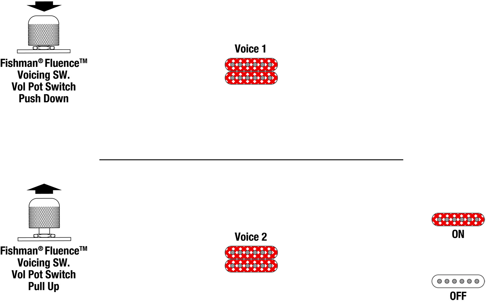 Ibanez Rgr5111rb Wk Prestige Jap H Ht Rw - Weathered Black - Guitarra eléctrica con forma de str. - Variation 7