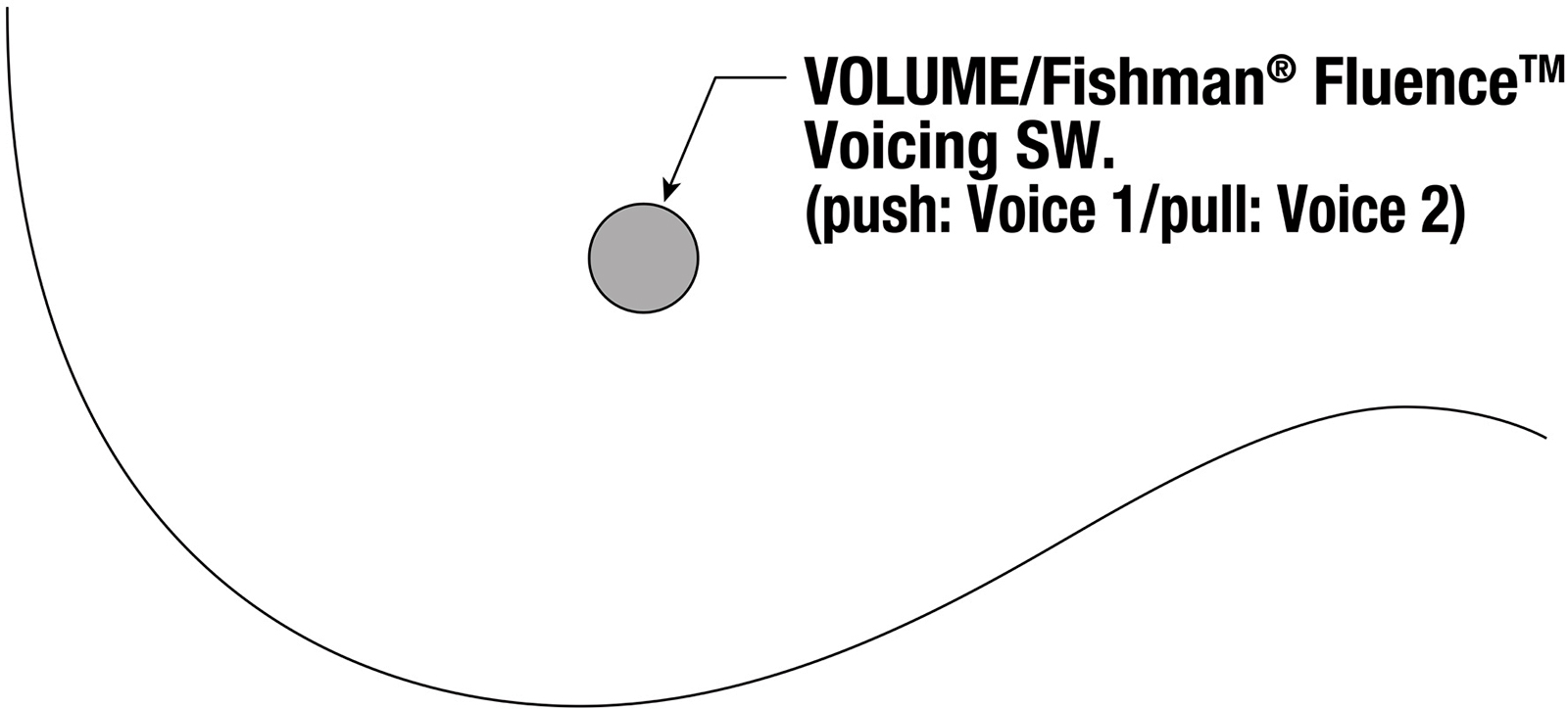 Ibanez Rgr5111rb Wk Prestige Jap H Ht Rw - Weathered Black - Guitarra eléctrica con forma de str. - Variation 8