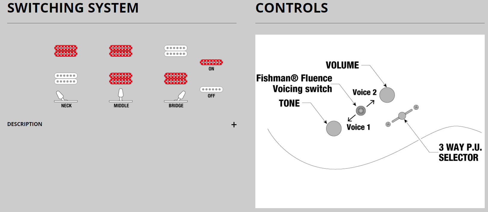 Ibanez Rgr5130 Grm Prestige Jap 2h Fishman Fluence Modern Fr Eb - Gray Metallic - Guitarra eléctrica con forma de str. - Variation 4