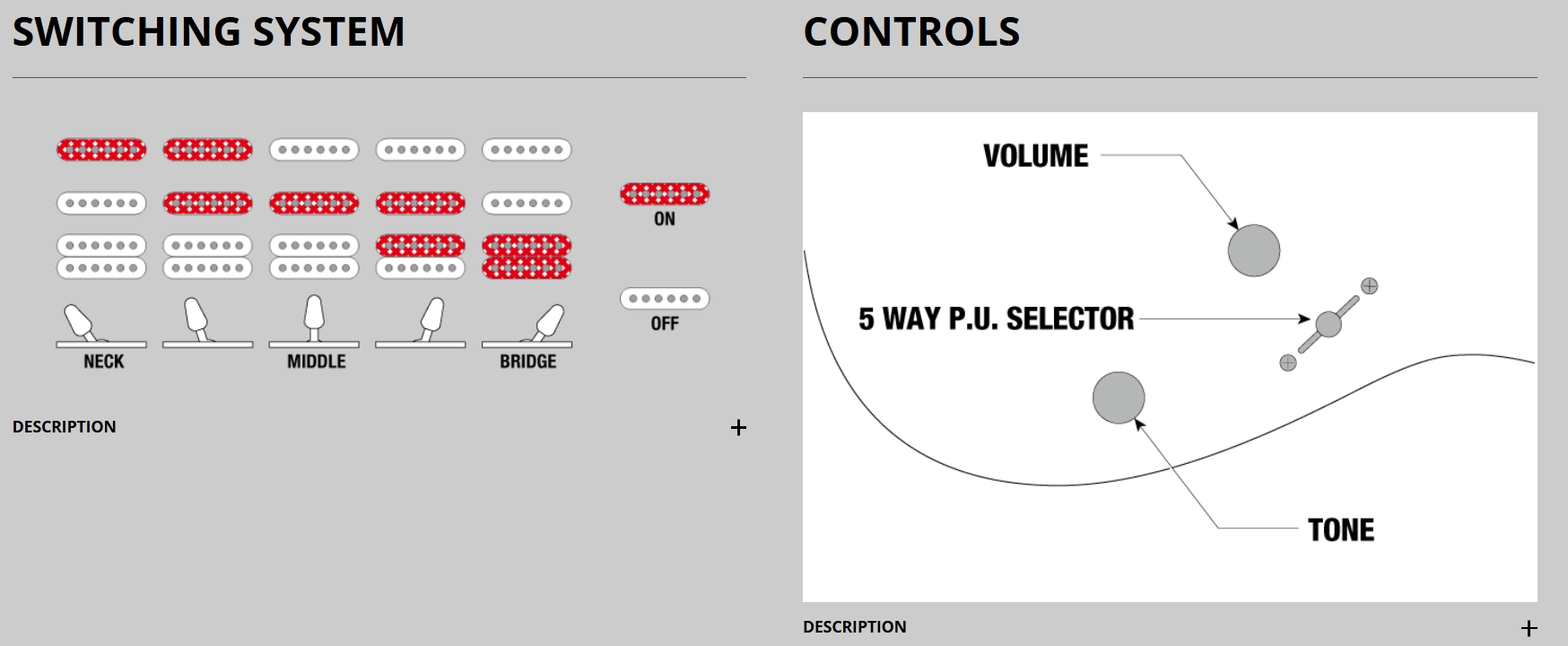 Ibanez Sa260fm Brg Standard Hss Trem Jat - Blue Reef Gradation - Guitarra eléctrica con forma de str. - Variation 5