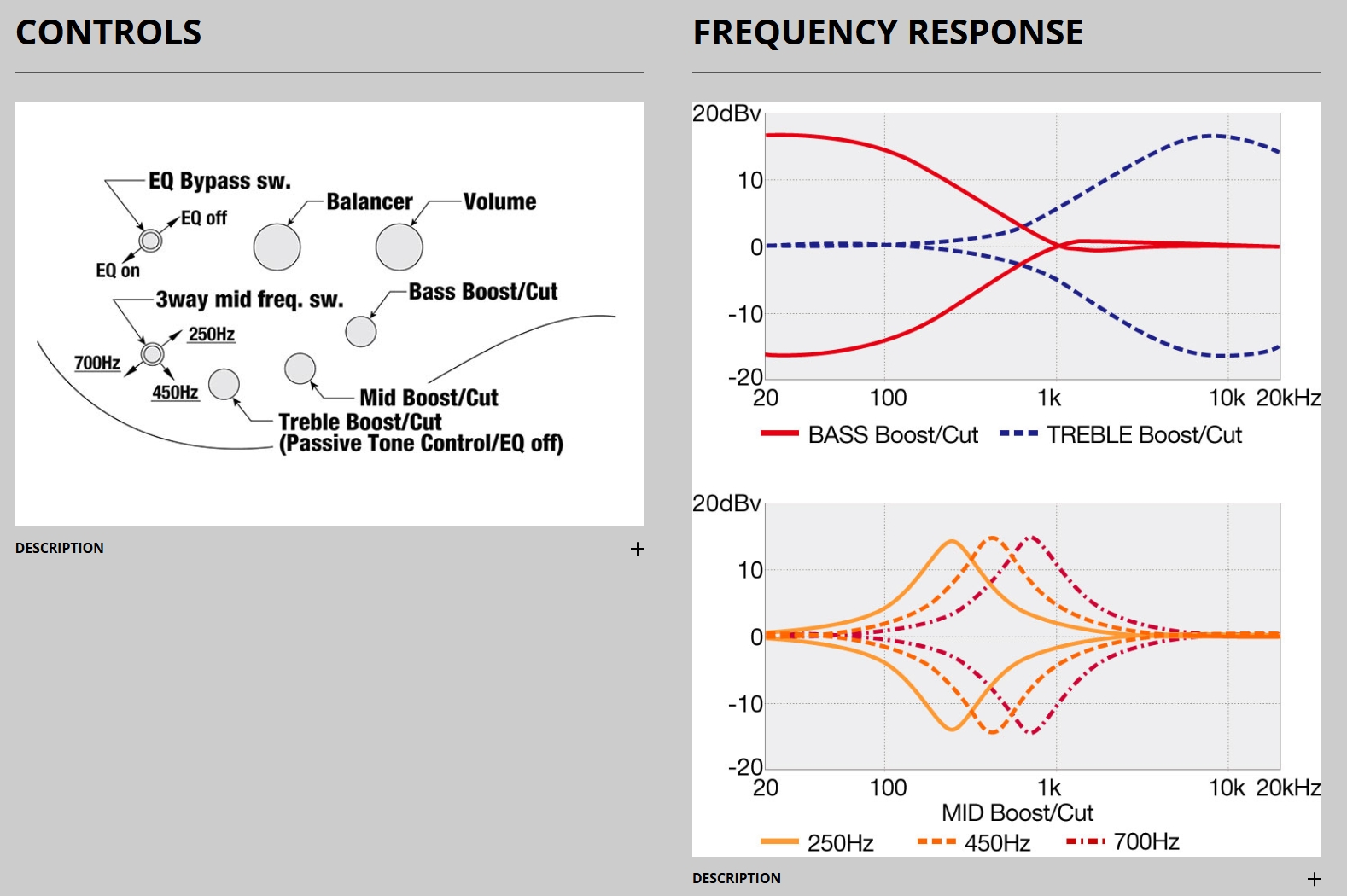 Ibanez Sr2605l Cbb Premium 5c Lh Gaucher Active Pp - Bajo eléctrico de cuerpo sólido - Variation 5