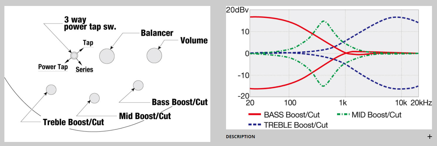 Ibanez Sr300e Svm Standard Active Jat - Sky Veil Matte - Bajo eléctrico de cuerpo sólido - Variation 3