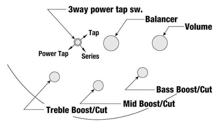 Ibanez Sr300edx Wzm Standard Active Jat - Wine Red Frozen Matte - Bajo eléctrico de cuerpo sólido - Variation 5