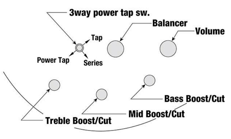 Ibanez Sr305eb Wk Standard 5c Active Jat - Walnut Flat - Bajo eléctrico de cuerpo sólido - Variation 6