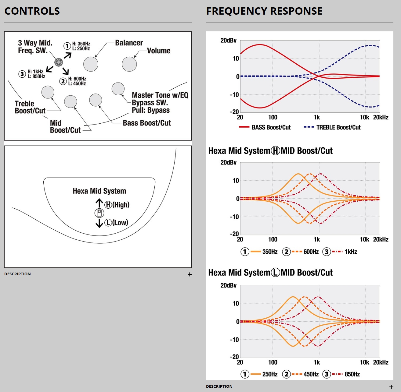 Ibanez Sr6605 Gfb Prestige Jap 5c Active Rw - Ghost Fleet Blue Burst - Bajo eléctrico de cuerpo sólido - Variation 5