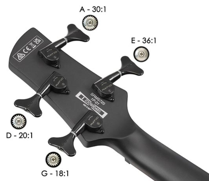 Ibanez Srms720 Bcm Workshop 4c Multiscale Active Fishman Fluence Pp - Blue Chameleon - Bajo eléctrico de cuerpo sólido - Variation 6