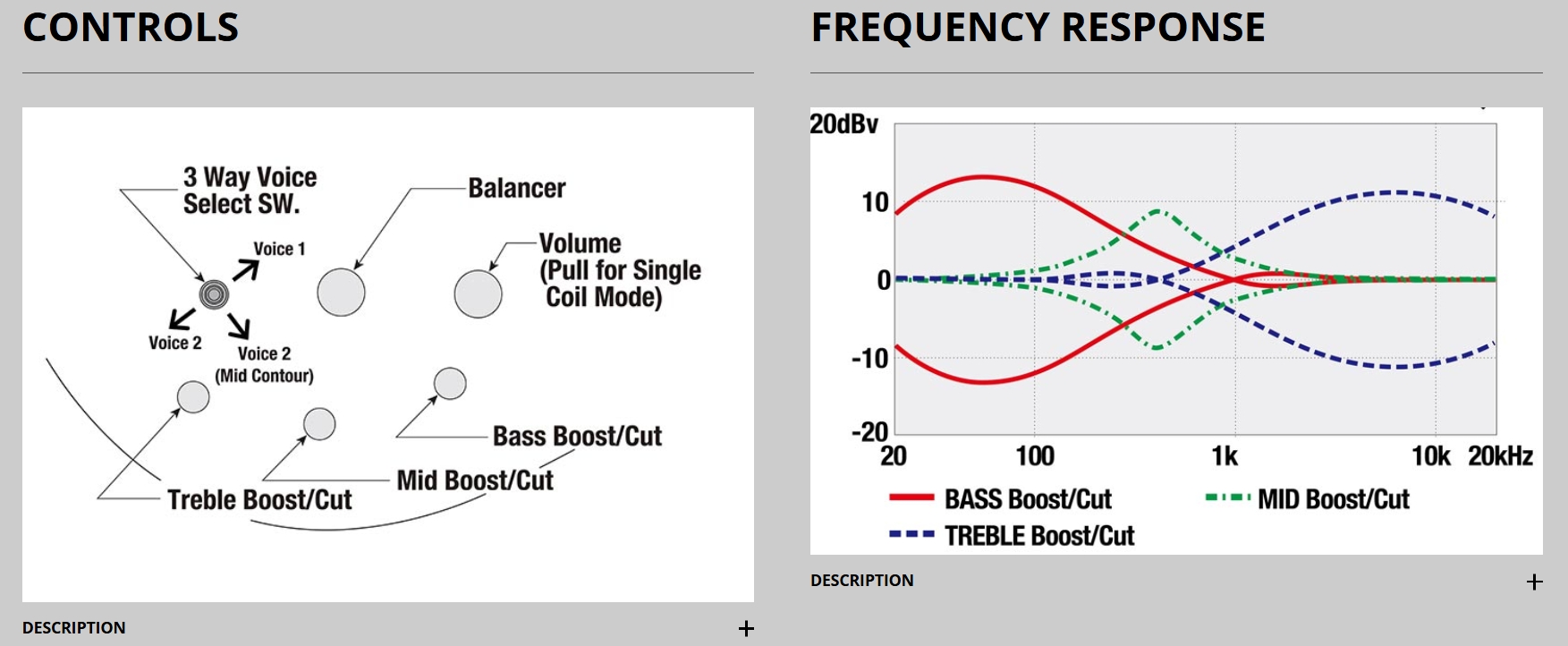 Ibanez Srms720 Bcm Workshop 4c Multiscale Active Fishman Fluence Pp - Blue Chameleon - Bajo eléctrico de cuerpo sólido - Variation 7
