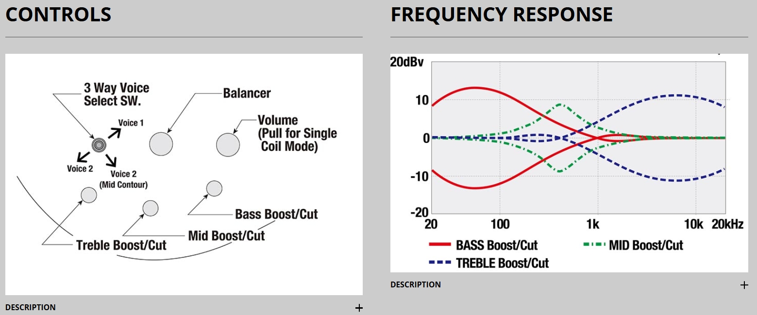 Ibanez Srms725 Bcm Workshop 5c Multiscale Active Fishman Fluence Pp - Blue Chameleon - Bajo eléctrico de cuerpo sólido - Variation 5