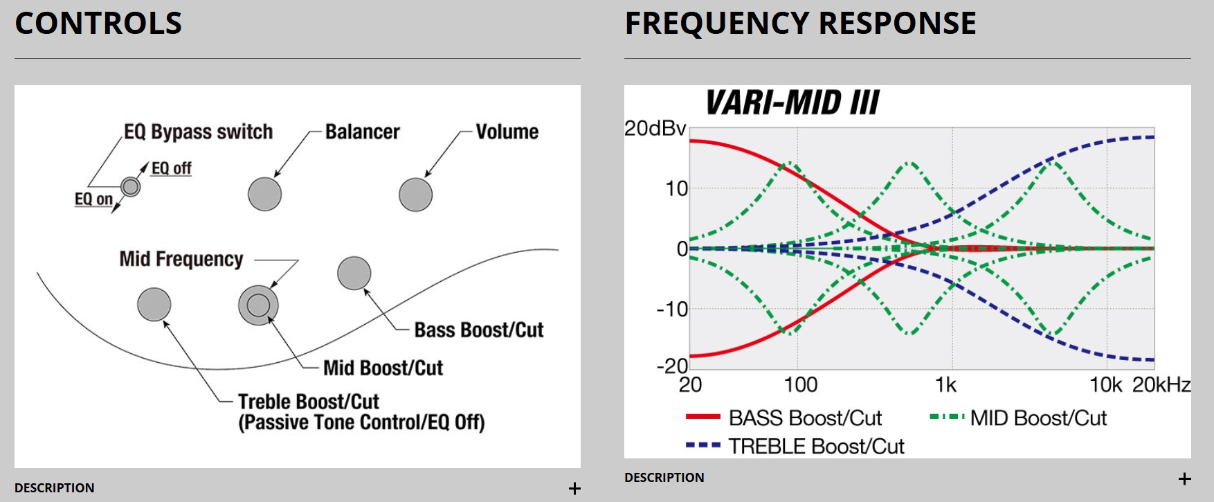 Ibanez Steve Di Giorgio Sdgb1 Dmt Signature Fretless 5c Active Ebo - Dark Moss Burst - Bajo eléctrico de cuerpo sólido - Variation 5