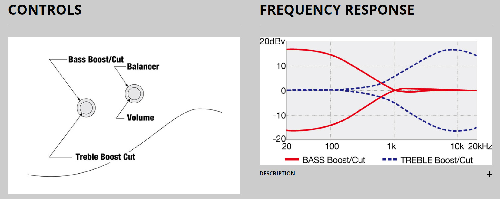 Ibanez Tmb400ta Iab Standard Talman Bass Active Rw - Iced Americano Burst - Bajo eléctrico de cuerpo sólido - Variation 4