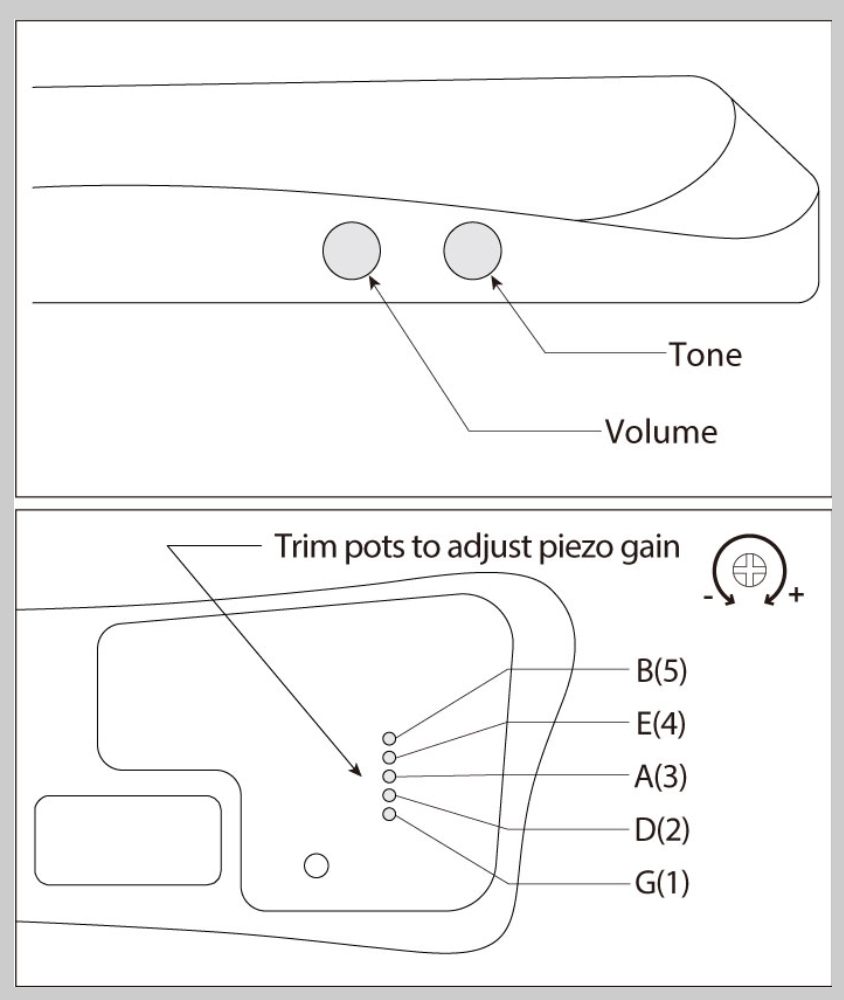 Ibanez Ub805 Mob Upright Bass 5c Jat - Mahogany Oil Burst - Bajo eléctrico de cuerpo sólido - Variation 6