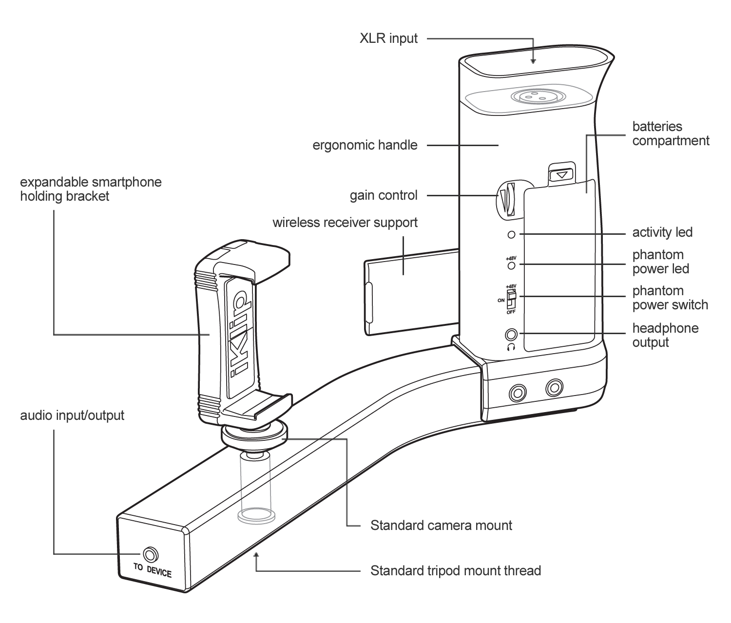 Ik Multimedia Iklip A/v - Soporte para smartphone y tablet - Variation 2