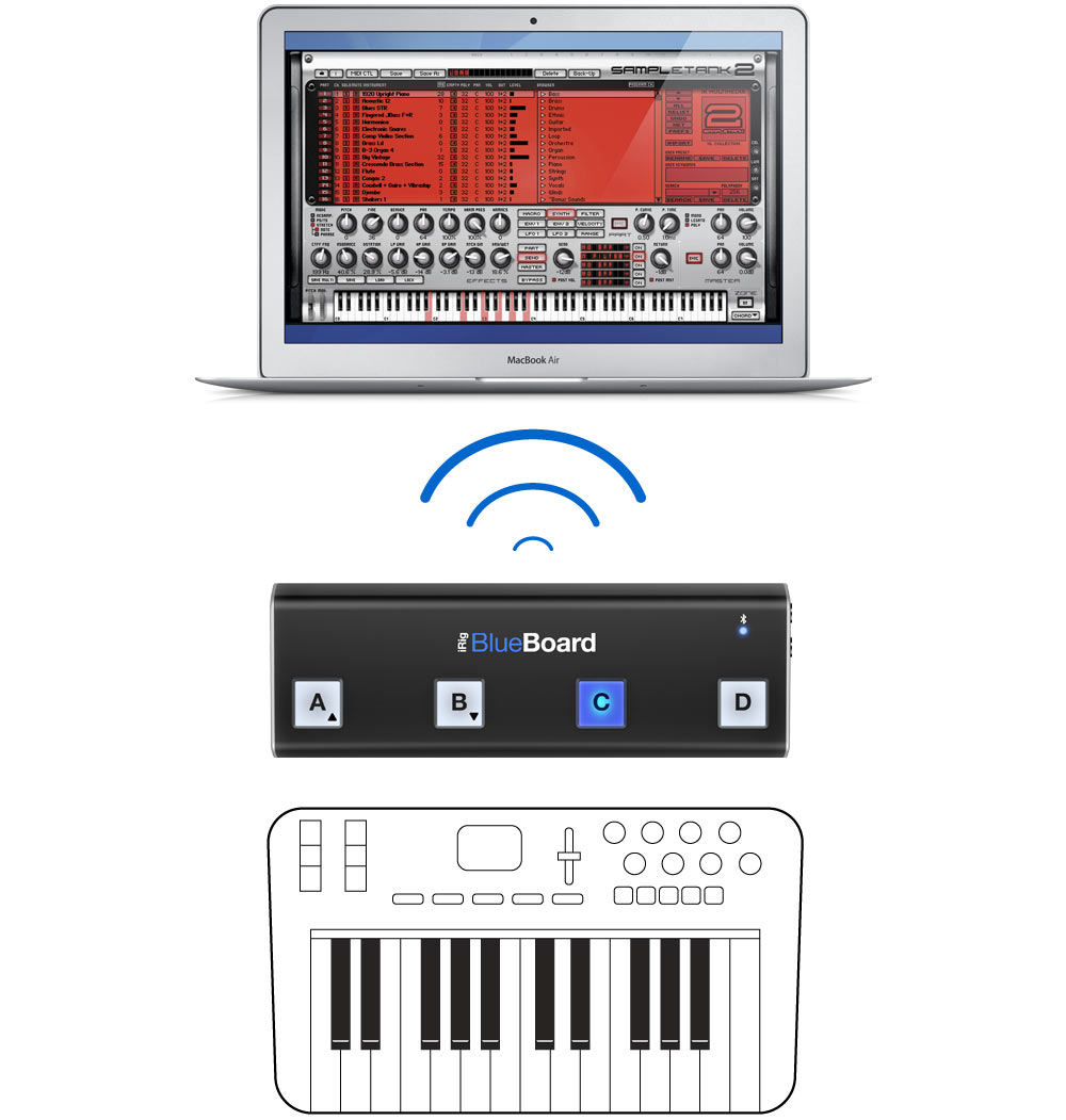 Ik Multimedia Irig Blueboard - Pedalera de control - Variation 4