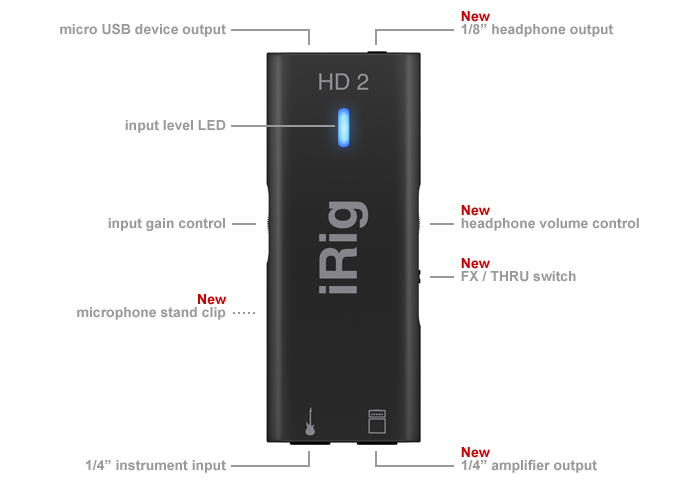 Ik Multimedia Irig Hd 2 - Interface de audio Iphone / Ipad - Variation 6