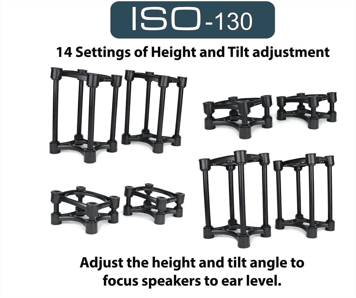 Isoacoustics Iso-130 (2 Supports) - Soportes para estudio - Variation 2