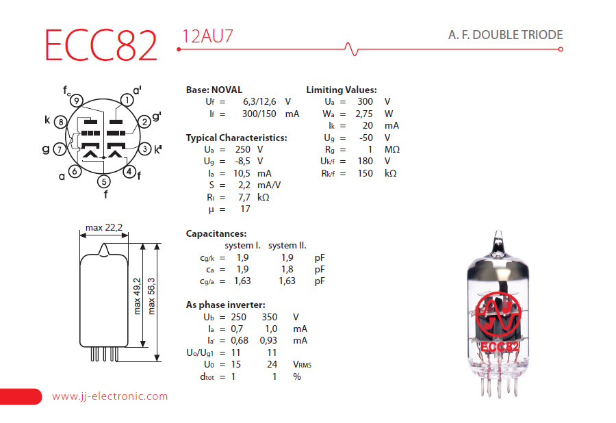 Jj Electronic 12au7  Ecc82 - Válvula - Variation 1