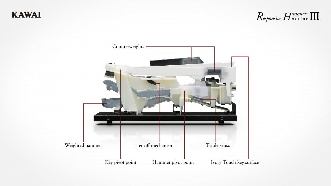 Kawai Cn39sb - Piano digital con mueble - Variation 1