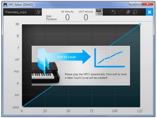 Kawai Vpc1 - Teclado maestro - Variation 5