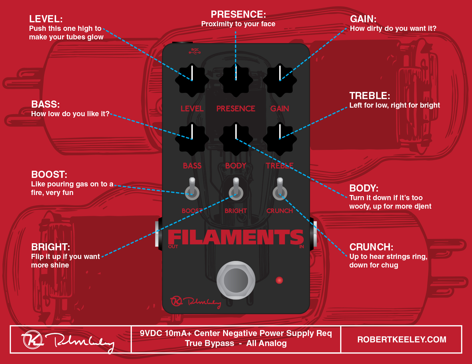 Keeley  Electronics Filaments High Gain Distorsion - Pedal overdrive / distorsión / fuzz - Variation 2